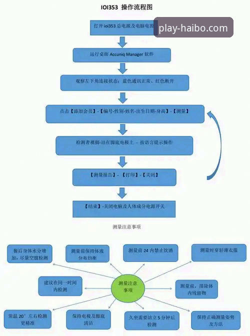 海博体育怎么样 海博体育平台体验详解——从下载到使用全流程分析