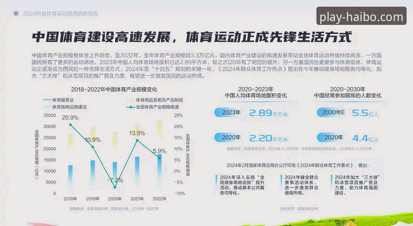 海博体育软件下载与移动体育娱乐趋势详解